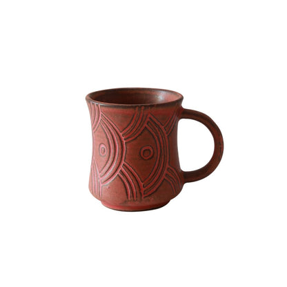 handcrafted ceramic tea/coffee mug (2 Mug)